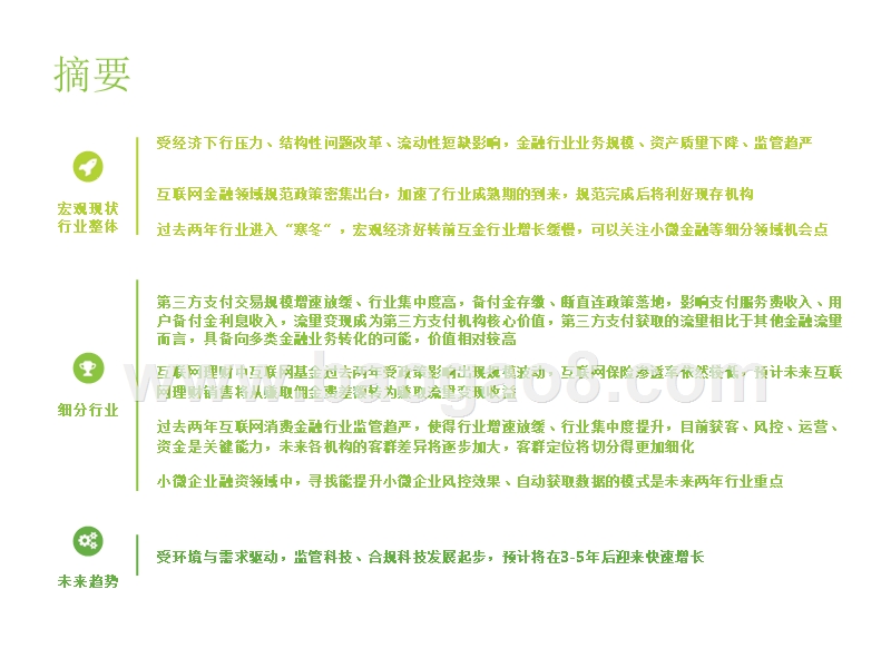 2019中国互联网金融行业监测报告.pptx_第3页