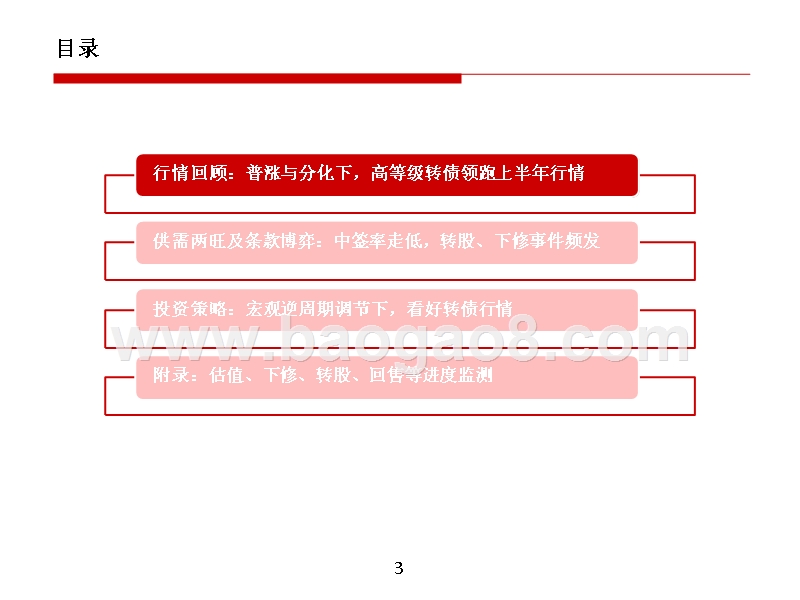 2019年可转债市场投资前景研究报告.pptx_第3页