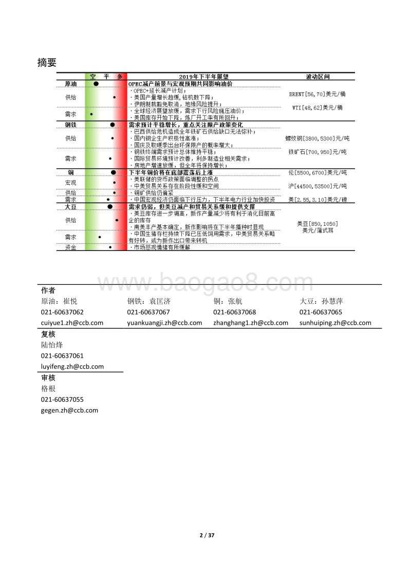2019年6月大宗商品市场.pdf_第2页