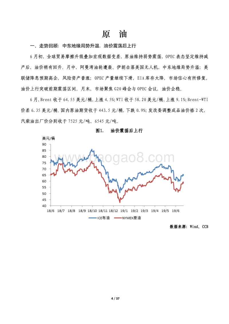 2019年6月大宗商品市场.pdf_第4页