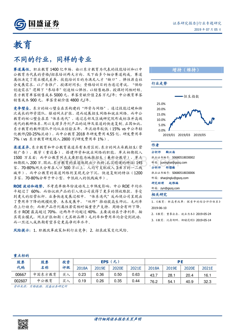 教育行业专题研究：不同的行业，同样的专业.pdf_第1页