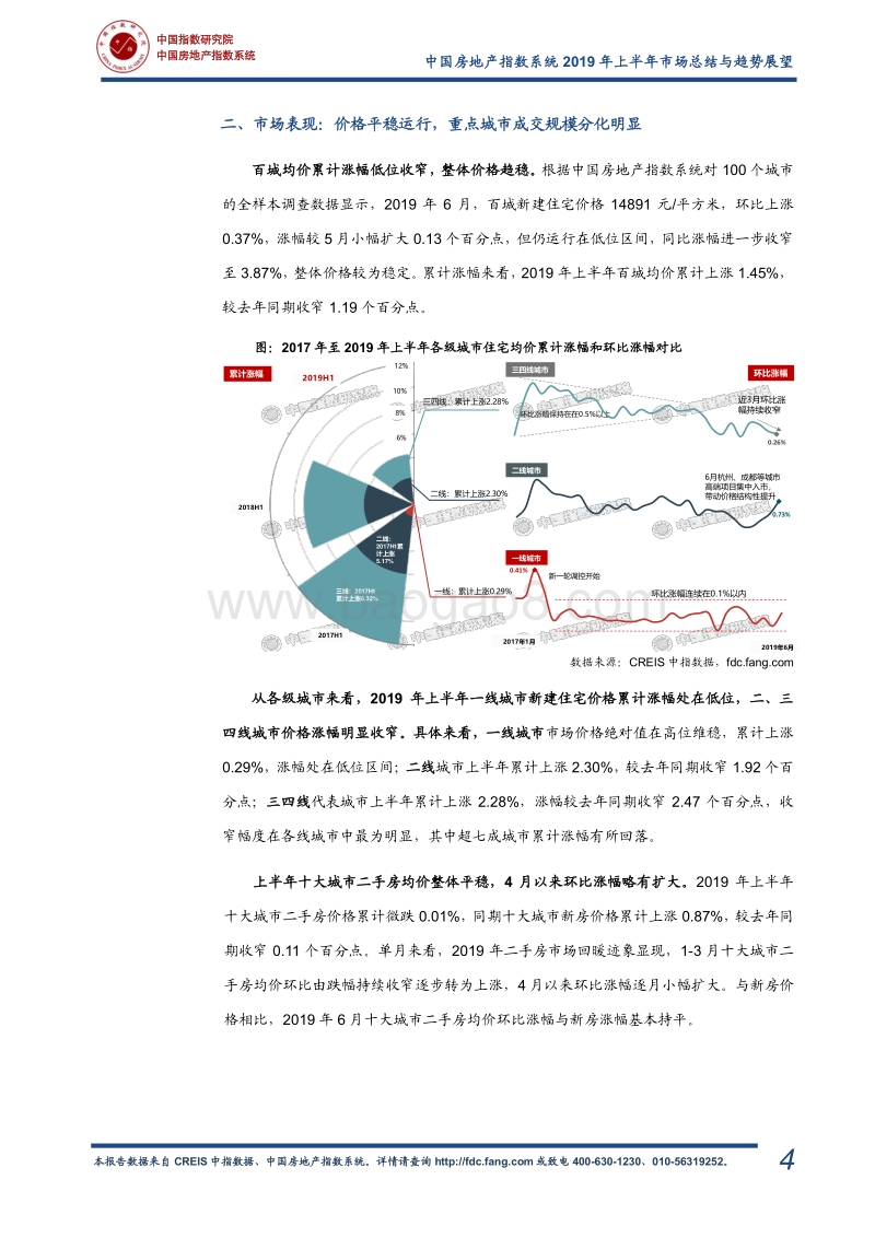 中国房地产指数系统2019年上半年市场总结与趋势展望.pdf_第4页