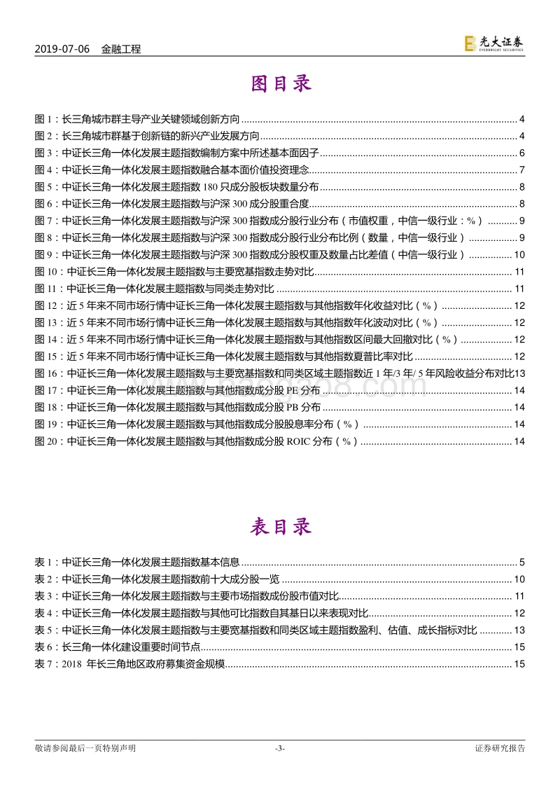 中证长三角一体化发展主题指数投资价值分析.pdf_第3页