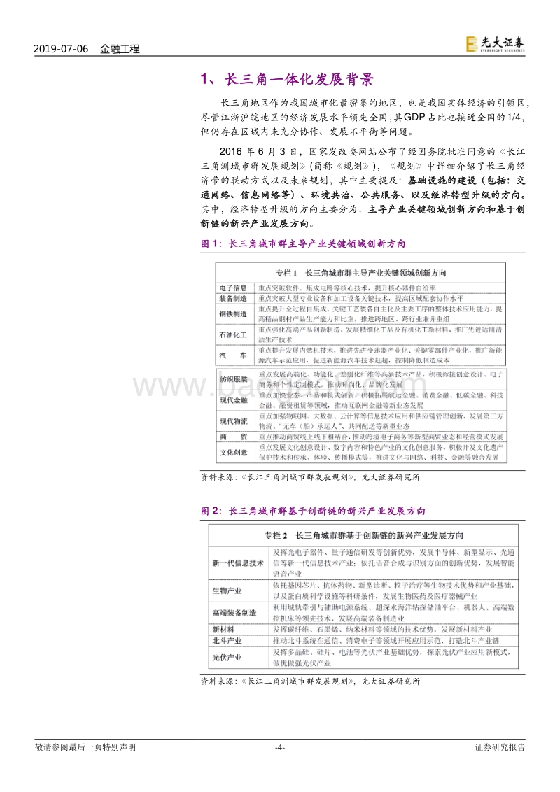 中证长三角一体化发展主题指数投资价值分析.pdf_第4页