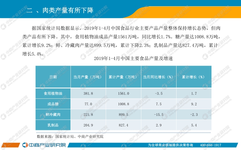 2019年1-4月中国农产品行业经济运行月度报告.pdf_第4页