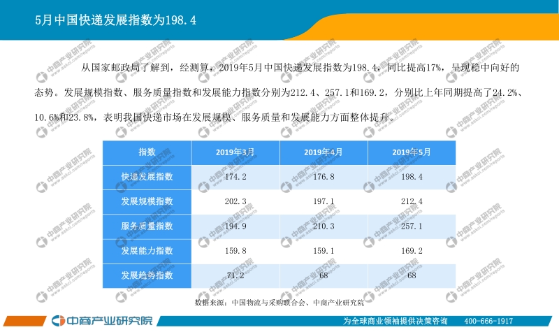 2019年5月中国快递行业月度报告.pdf_第5页