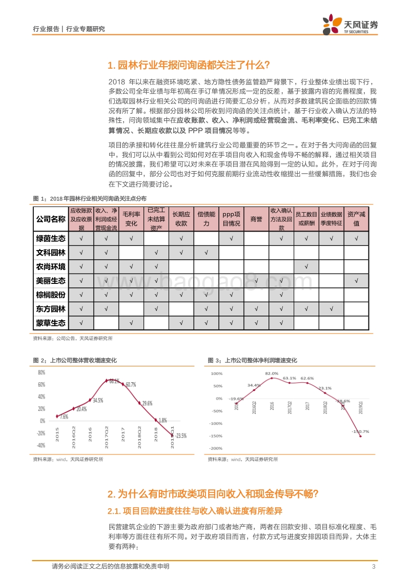 再谈项目回款：建筑民企2018年年报问询函汇总分析.pdf_第3页