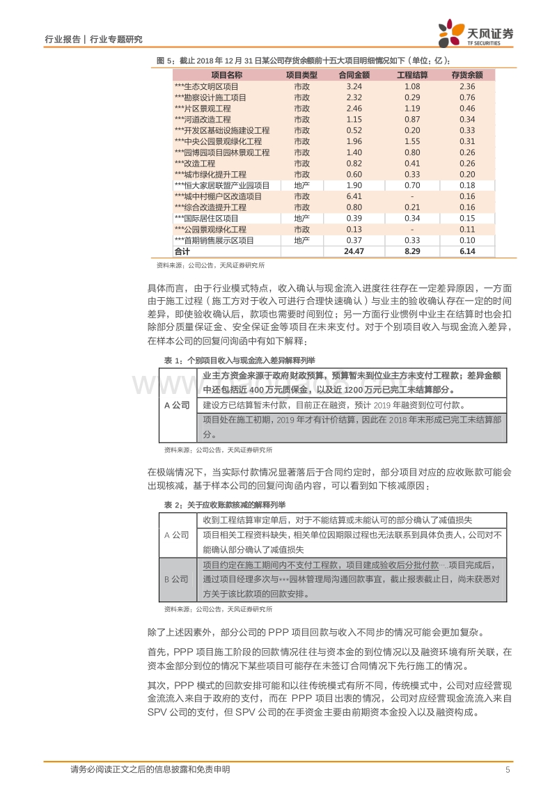 再谈项目回款：建筑民企2018年年报问询函汇总分析.pdf_第5页