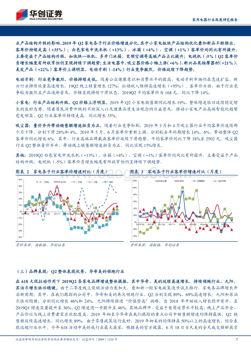家用电器行业深度研究报告：电商渠道2019Q2数据分析及总结.pdf_第5页