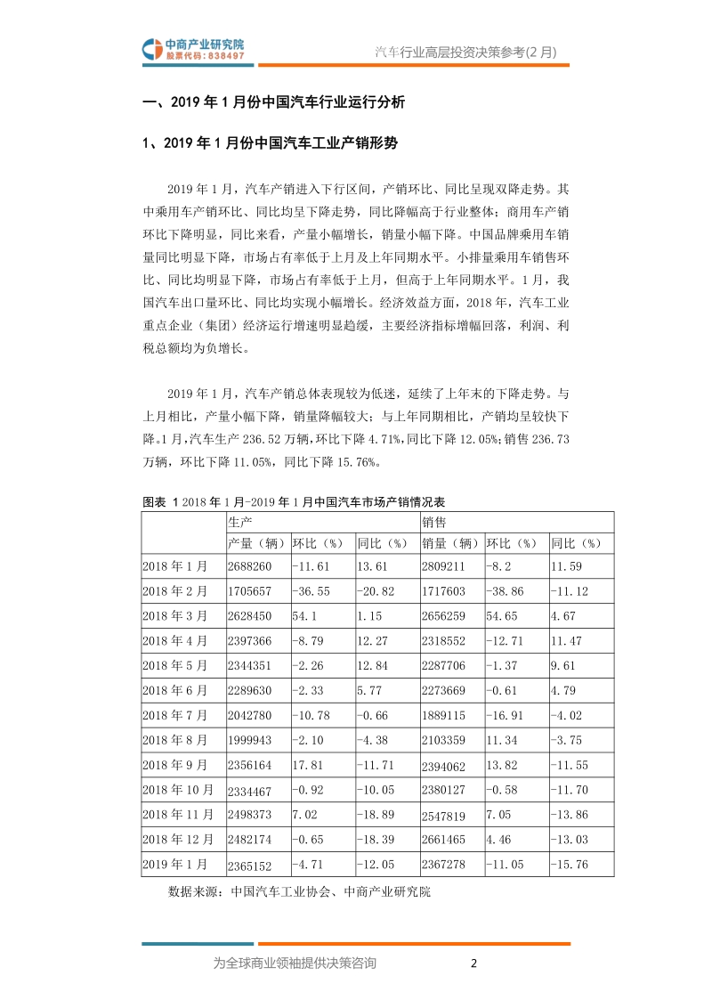 2019年2月中国汽车行业高层投资决策参考.pdf_第4页