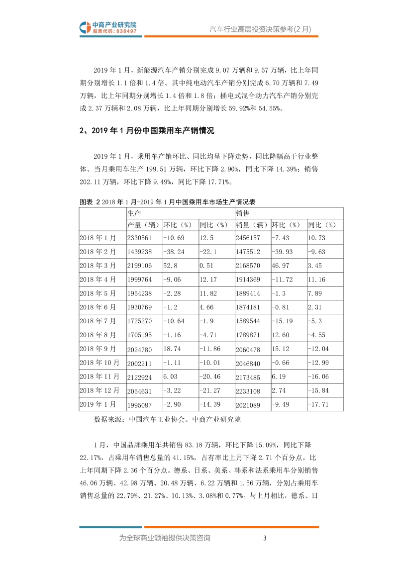 2019年2月中国汽车行业高层投资决策参考.pdf_第5页