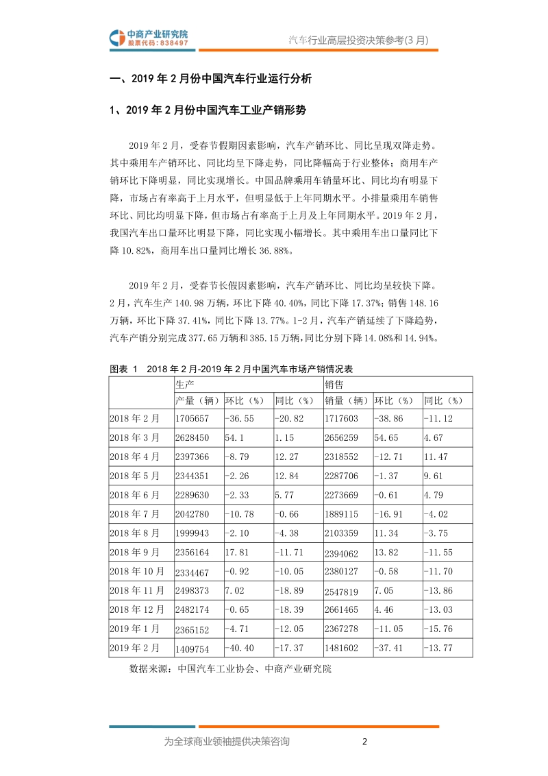 2019年3月中国汽车行业高层投资决策参考.pdf_第4页