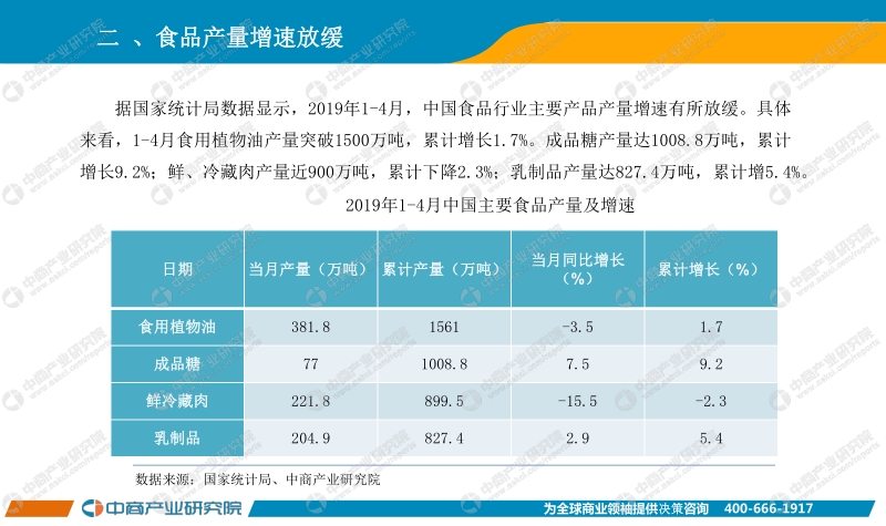 2019年1-4月中国食品行业经济运行月度报告.pdf_第4页