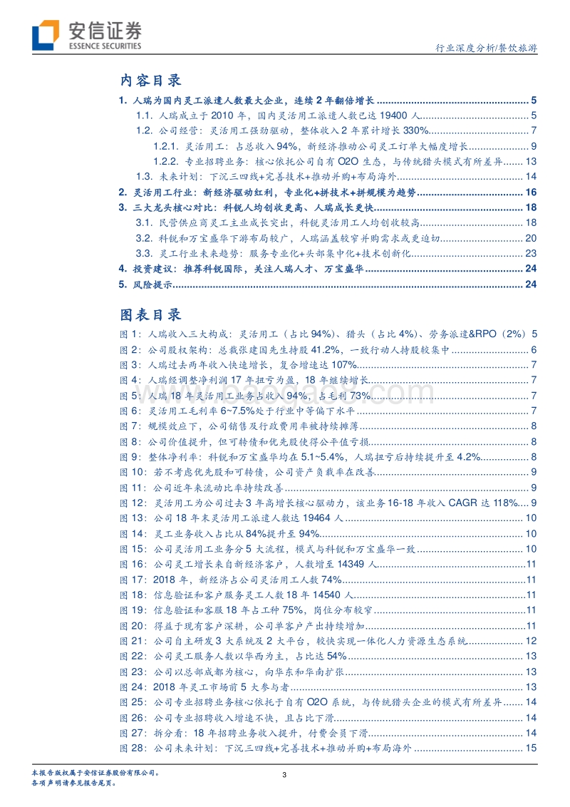 人瑞、科锐、万宝盛华深度对比：国内灵活用工龙头各自亮点在哪.pdf_第3页