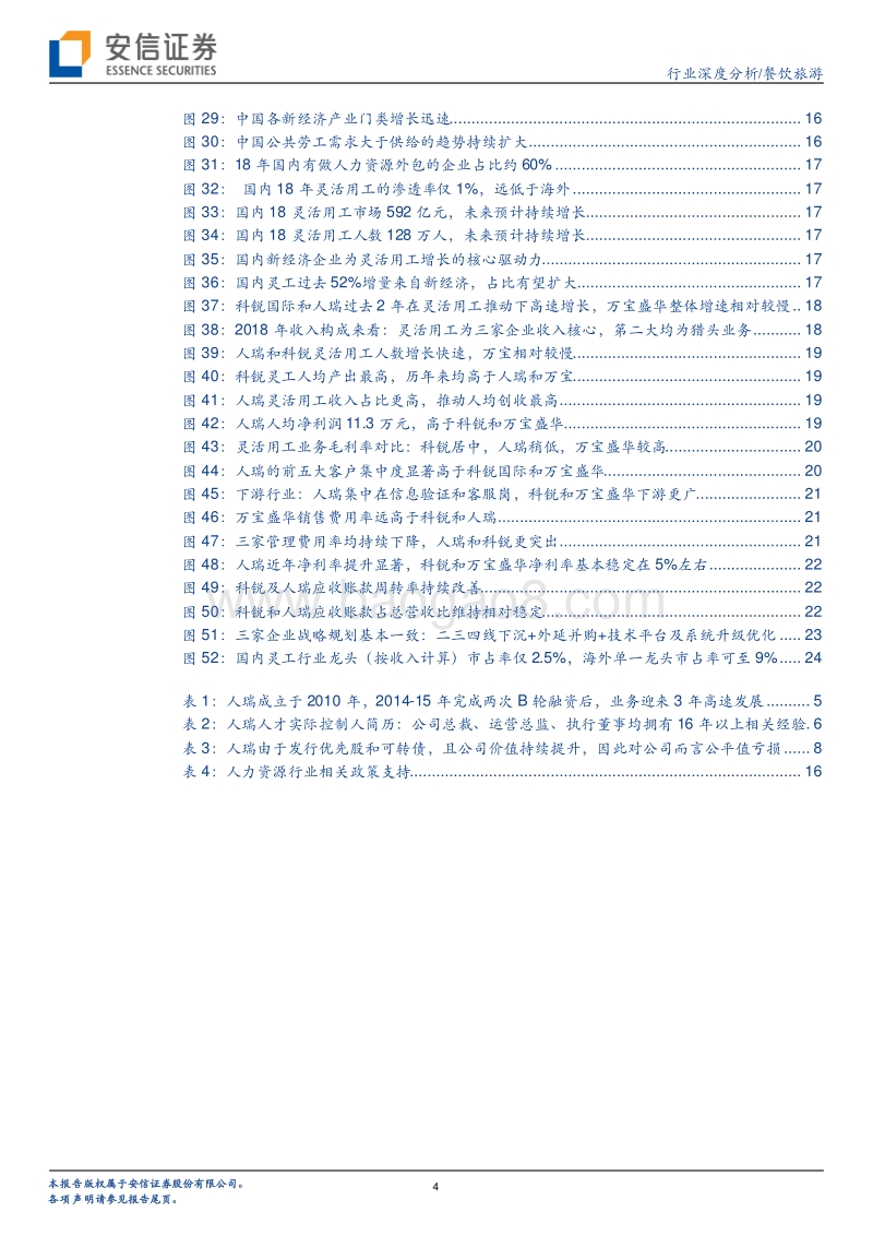 人瑞、科锐、万宝盛华深度对比：国内灵活用工龙头各自亮点在哪.pdf_第4页