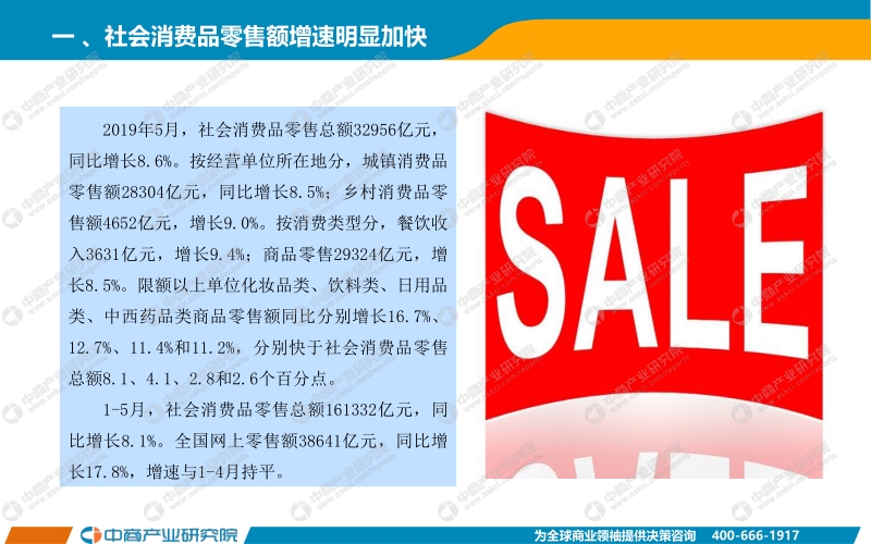2019年1-5月中国零售消费行业经济运行月度报告.pdf_第2页