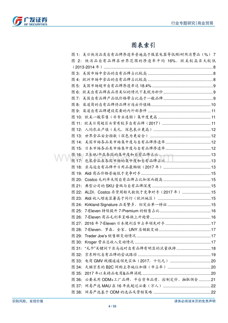 存量突围系列之二：自有品牌——制造型零售的未来.pdf_第4页