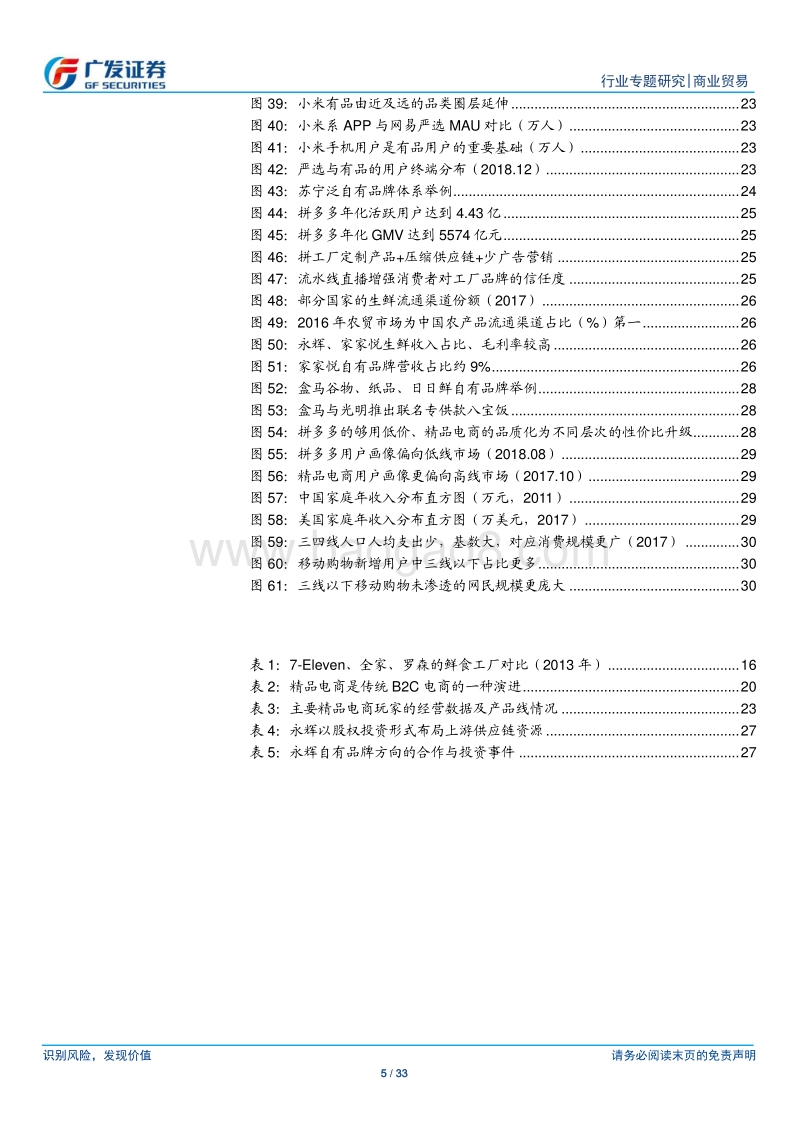 存量突围系列之二：自有品牌——制造型零售的未来.pdf_第5页