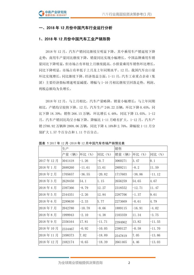 2019年1月中国汽车行业高层投资决策参考.pdf_第4页