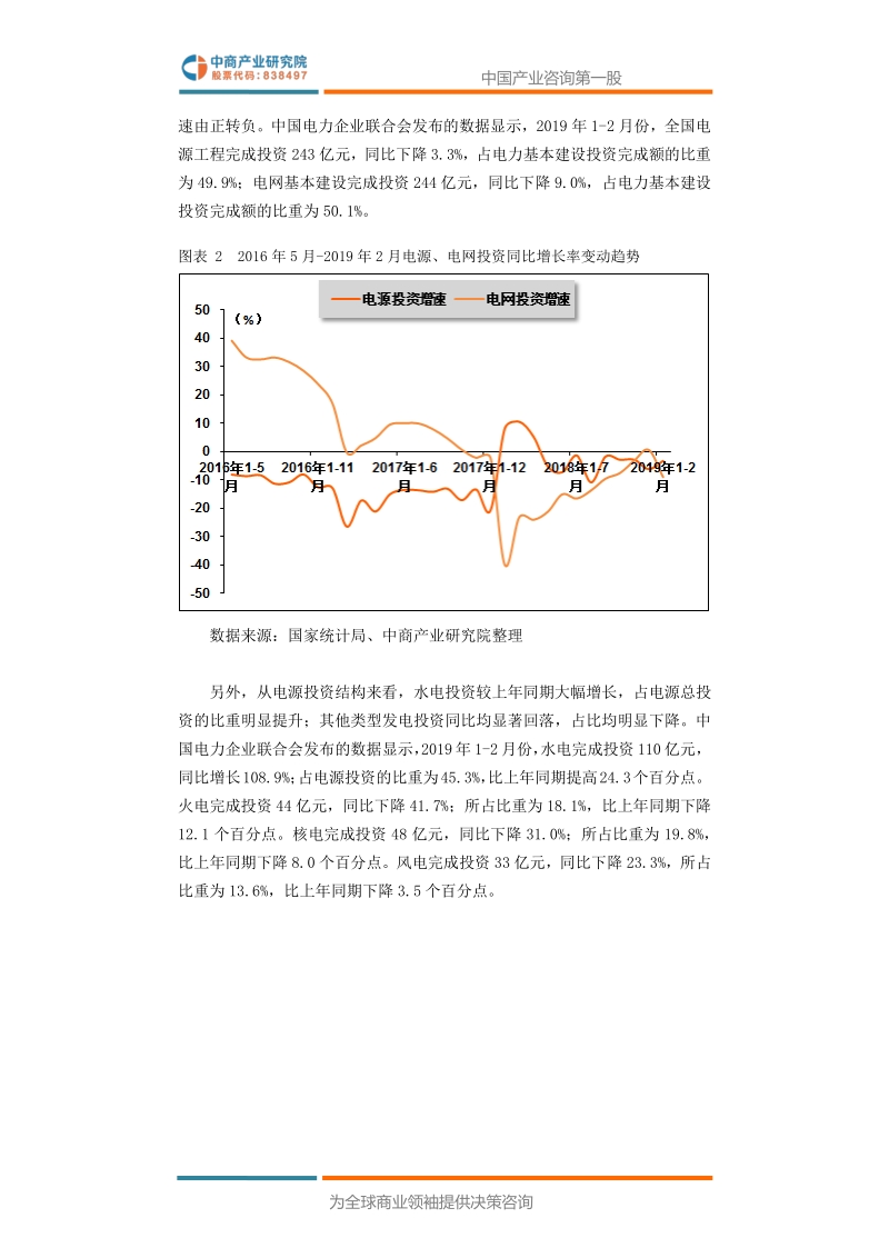 2019年2月中国电力行业高层投资决策参考.pdf_第5页