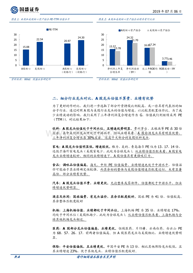 核心资产大时代系列三：全方位比较中美核心资产估值.pdf_第4页