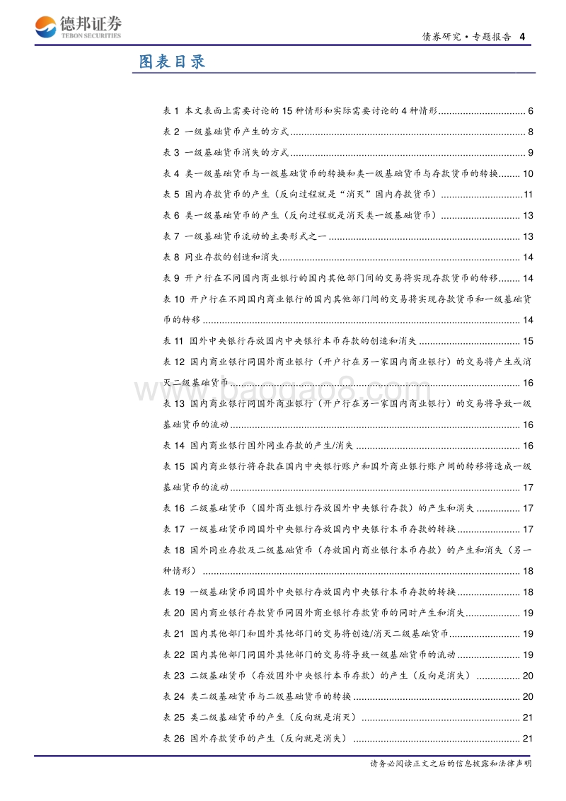 货币在全球范围内产生、流通和消失的规律.pdf_第4页