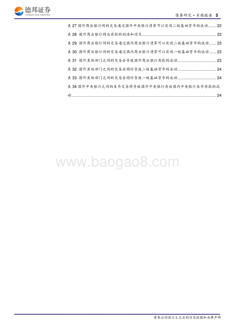 货币在全球范围内产生、流通和消失的规律.pdf_第5页