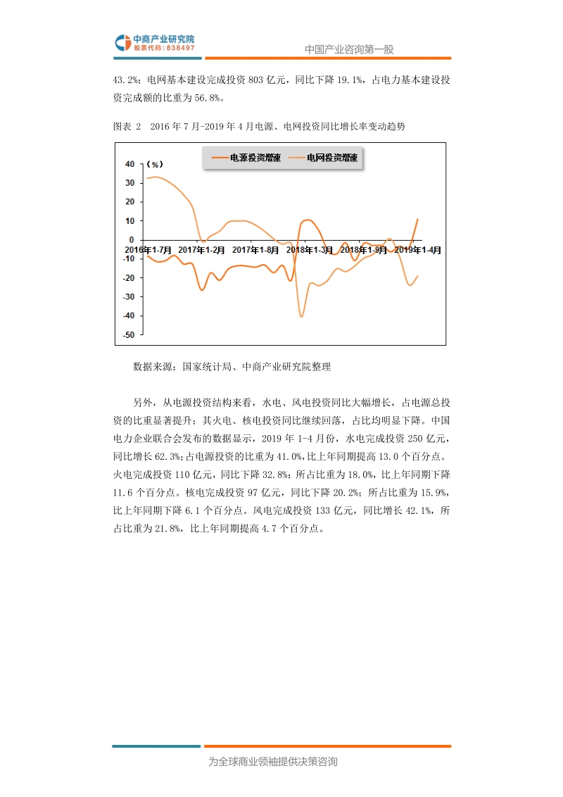 2019年4月中国电力行业高层投资决策参考.pdf_第5页