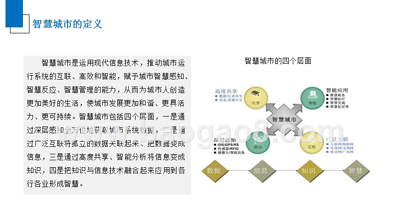 2019年中国智慧城市发展趋势分析报告.pptx_第4页