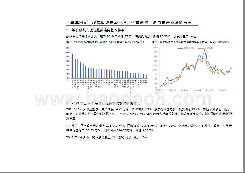 2019煤炭行业市场前景研究报告.pptx_第5页
