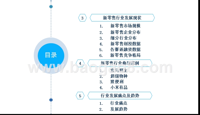 2019新零售行业发展趋势分析报告.pptx_第3页