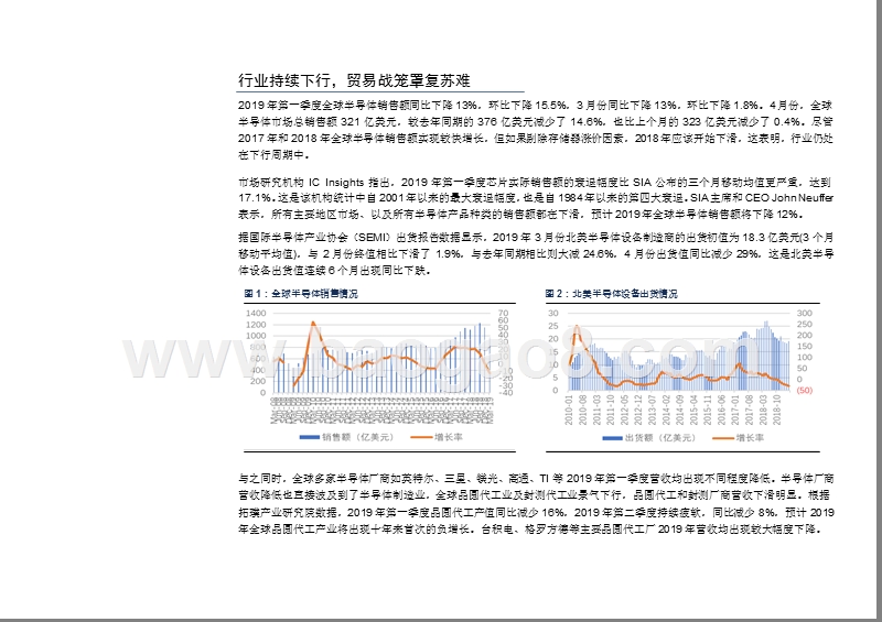 电子行业2019市场前景投资分析报告.pptx_第5页