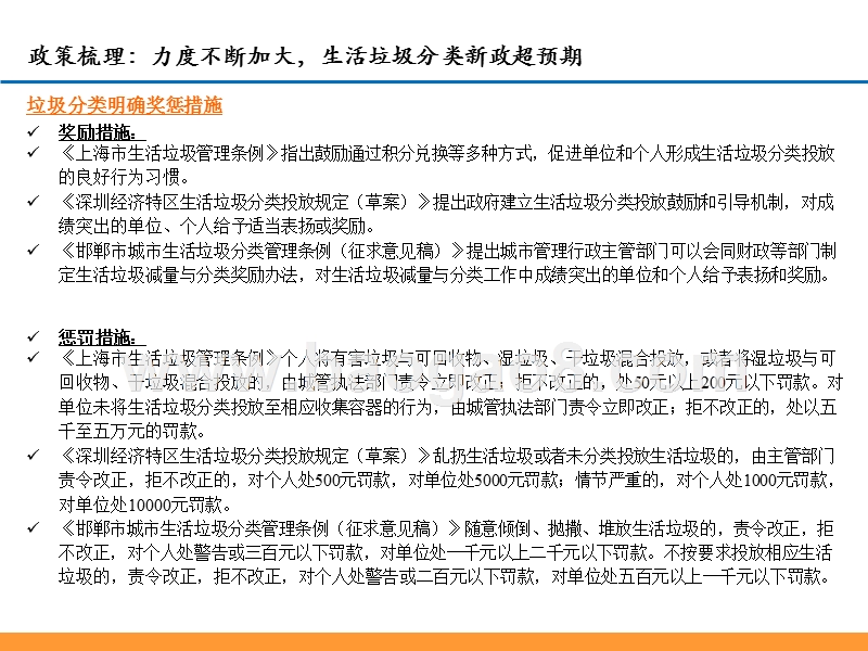 2019垃圾分类产业前景研究报告.pptx_第4页
