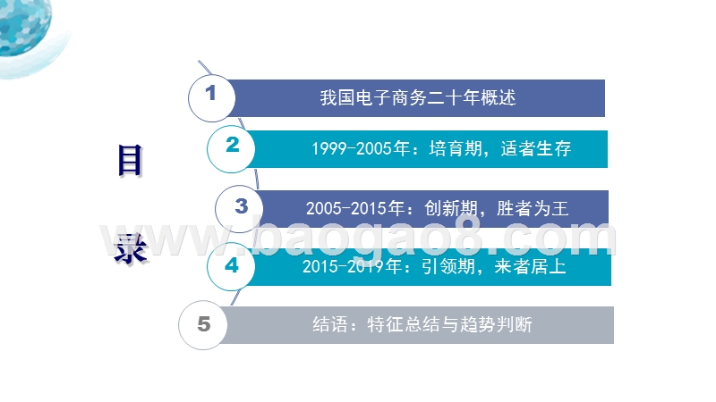 2019中国电子商务发展研究报告.pptx_第2页