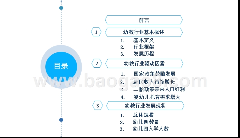 2019年中国幼教行业发展分析报告.pptx_第2页