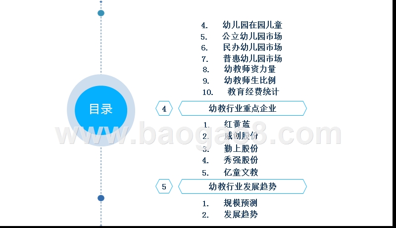2019年中国幼教行业发展分析报告.pptx_第3页