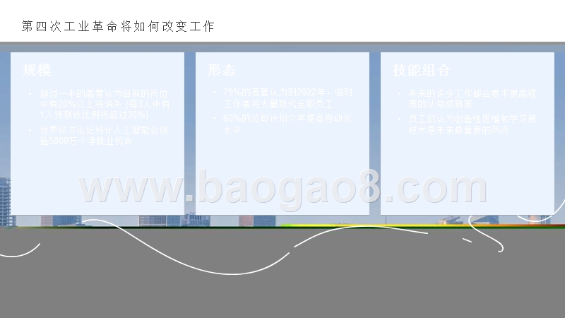 2019全球人才趋势调研报告.pptx_第4页