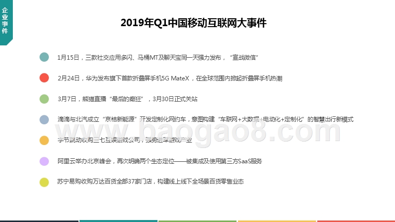2019一季度中国移动互联网行业发展分析报告.pptx_第3页