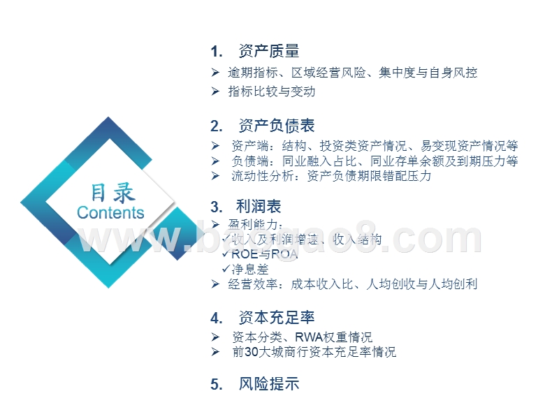 2019城商行独角兽研究报告.pptx_第2页