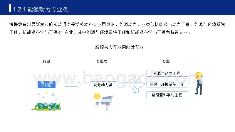 2019年高考志愿填报全解析——能源行业热门报考专业、院校及前景.pptx_第5页
