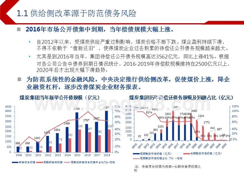 2019下半年煤炭行业国改投资机会分析报告.pptx_第3页
