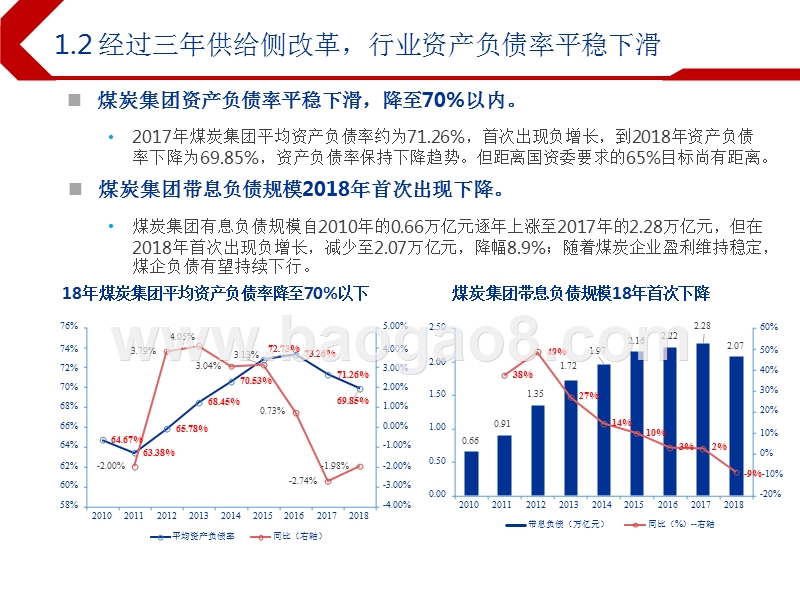 2019下半年煤炭行业国改投资机会分析报告.pptx_第4页