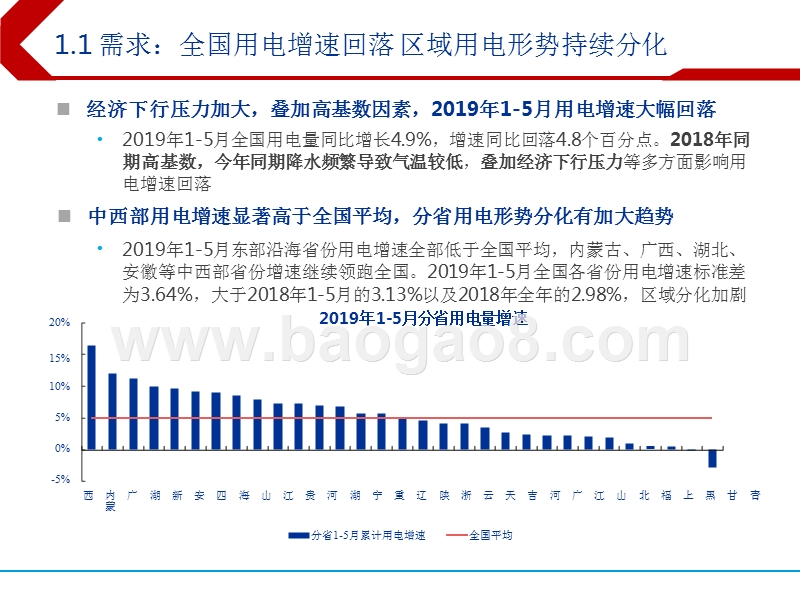 2019年下半年公用事业行业配置电力投资前景研究报告.pptx_第3页