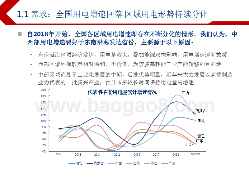 2019年下半年公用事业行业配置电力投资前景研究报告.pptx_第4页