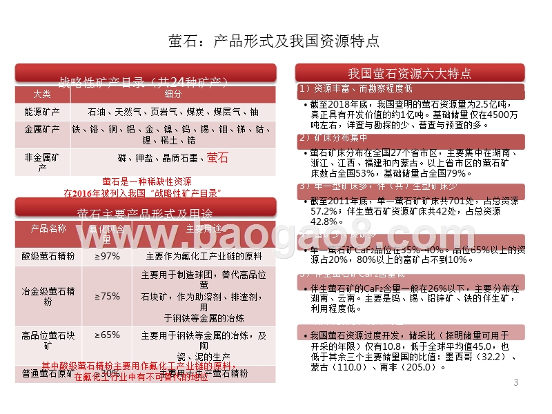 2019氟化工行业框架分析报告.pptx_第4页