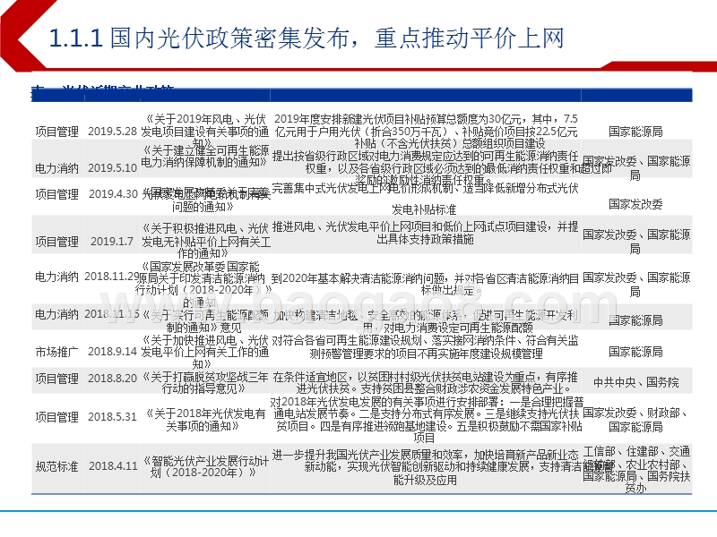 2019下半年电力设备及新能源行业投资前景研究报告.pptx_第3页