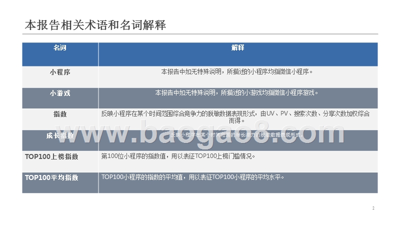 2019年小程序行业发展研究报告.pptx_第2页