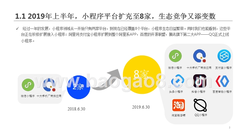 2019年小程序行业发展研究报告.pptx_第5页