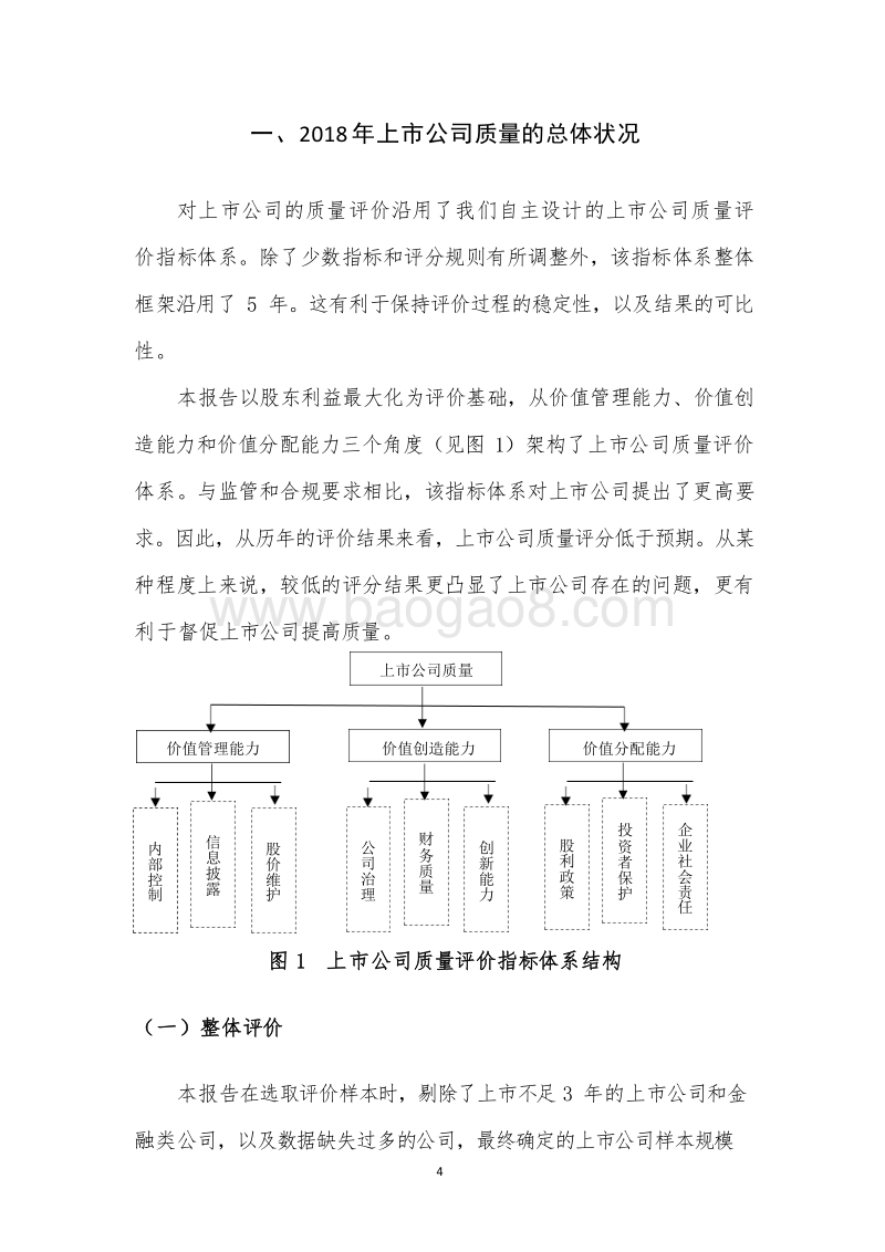 2018-2019中国上市公司质量评价报告.docx_第4页