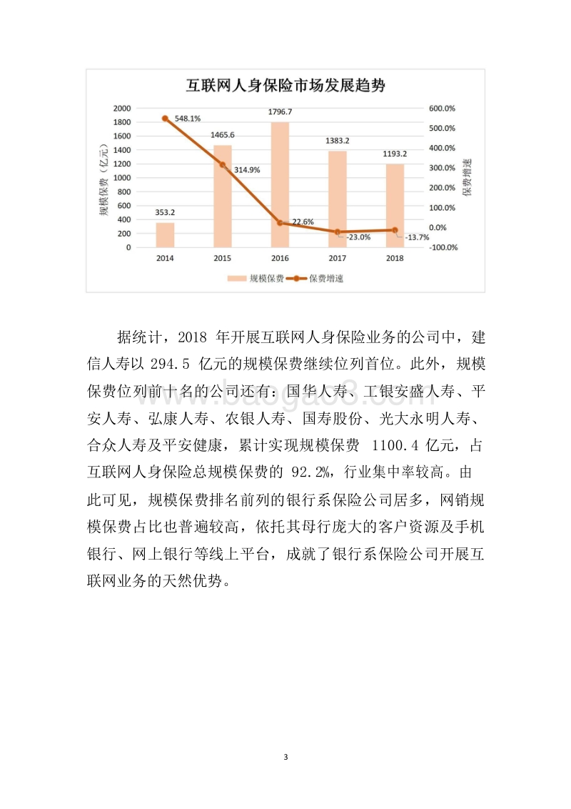 2018-2019年度互联网人身保险市场运行情况分析报告.docx_第3页